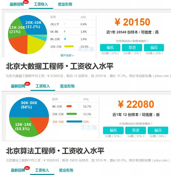 2020年學(xué)什么<a href=http://njxh.cn target=_blank class=infotextkey>專業(yè)</a>好就業(yè)？