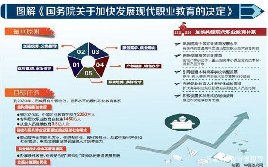 學(xué)在新華｜選擇職業(yè)教育，開啟夢想新征程