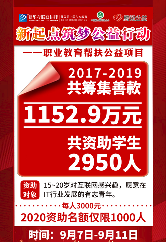 99公益日 | 新起點(diǎn)，筑夢公益行動，新華助有志學(xué)子追夢