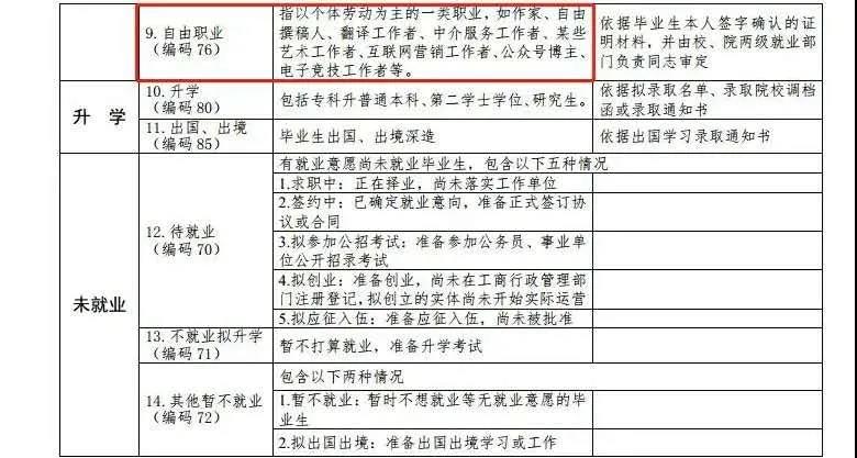 當(dāng)電競成為<a href=http://njxh.cn target=_blank class=infotextkey>專業(yè)</a>、游戲成為職業(yè)，你還會(huì)選擇嗎？