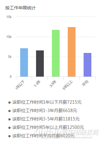 這個(gè)世界，從來(lái)不會(huì)辜負(fù)每一個(gè)堅(jiān)持夢(mèng)想的人！