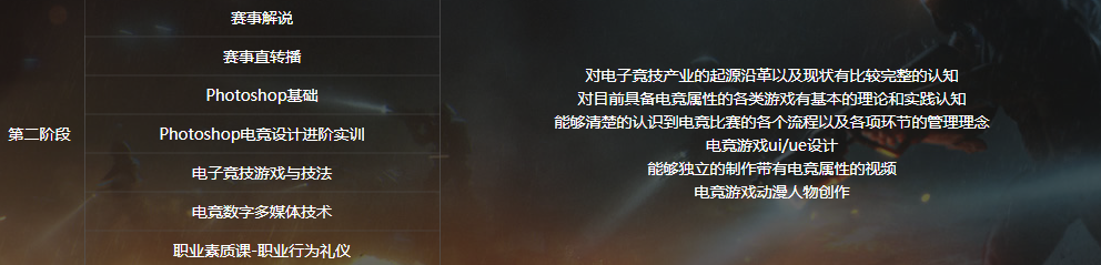 電子競技<a href=http://njxh.cn target=_blank class=infotextkey>專業(yè)</a>學什么？