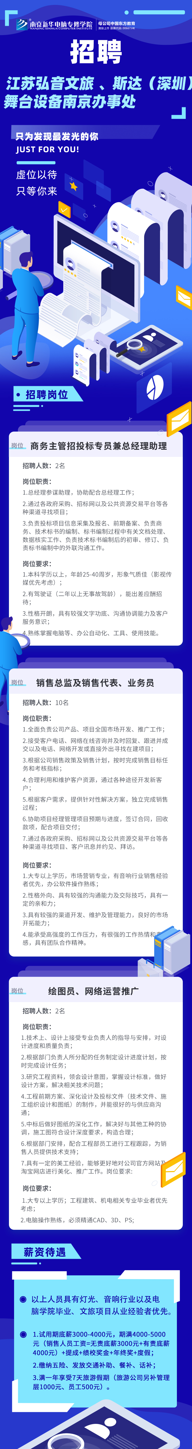 招賢納士，“職”等你來！