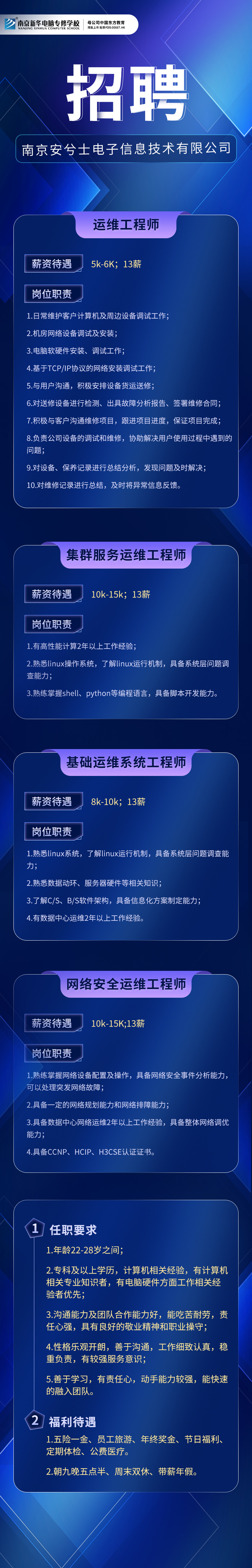 招賢納士，“職”等你來！