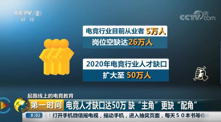 電競(jìng)行業(yè)50萬個(gè)崗位缺口，“職”等你來！